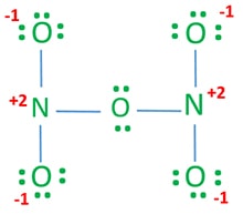 how to mark lone pairs on oxygen atoms on N2O5 molecule